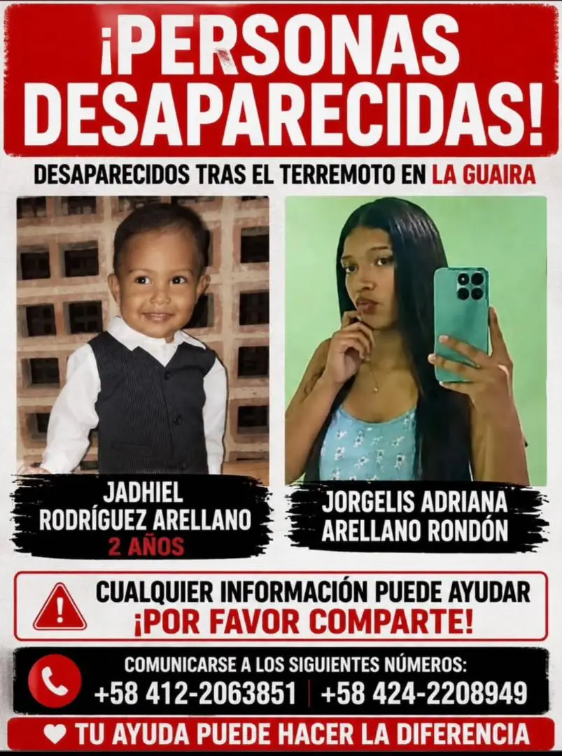 Jorgelis Arrellano Rondon