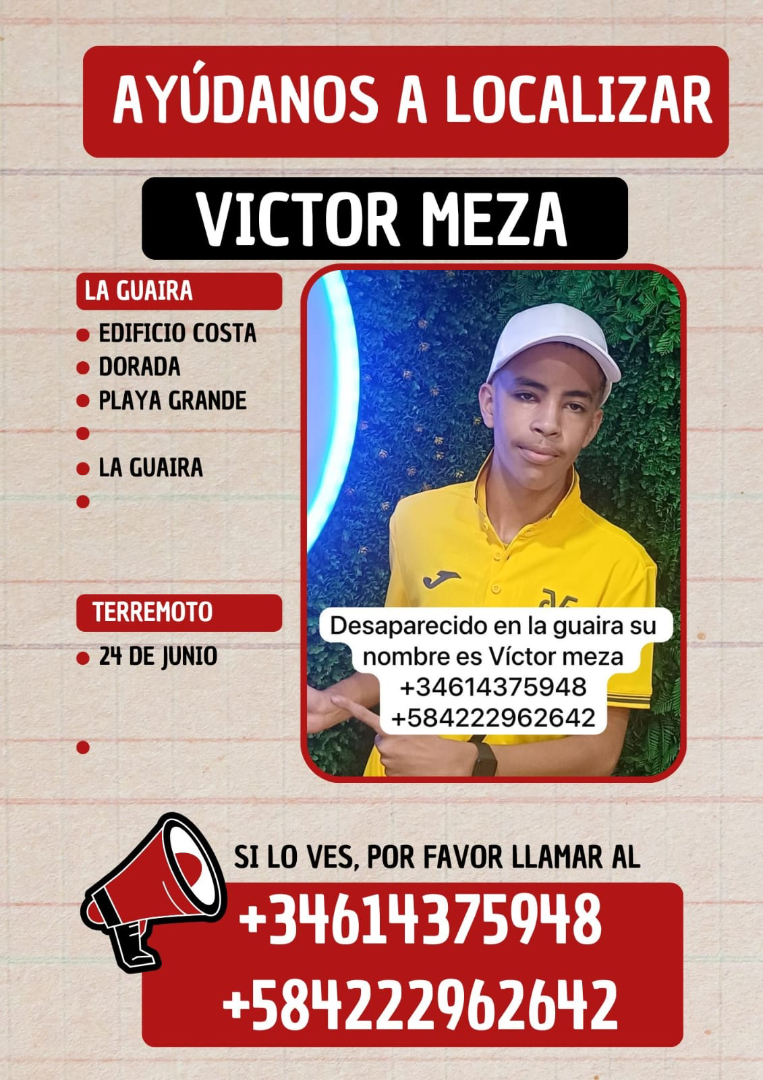Víctor david Meza castro
