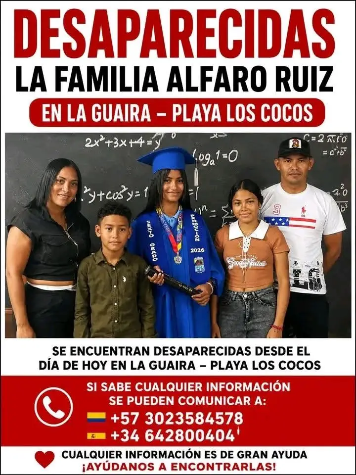 Reiver Javier fierro Alfaro  Kimberly Nicol  keiderly  Javier segundo fierro  emiraluz Fierro Alfaro Martinez