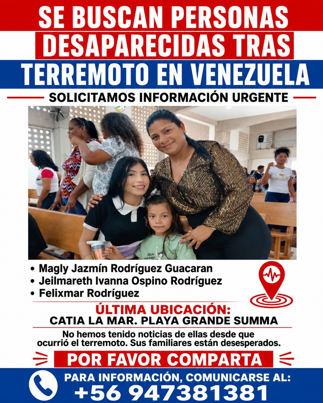 Magly Jazmin Rodríguez Guacaran