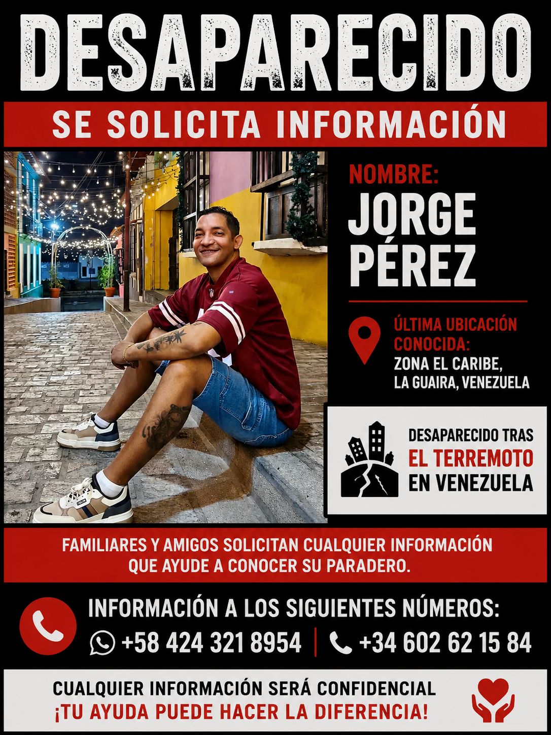 Jorge Luis Perez