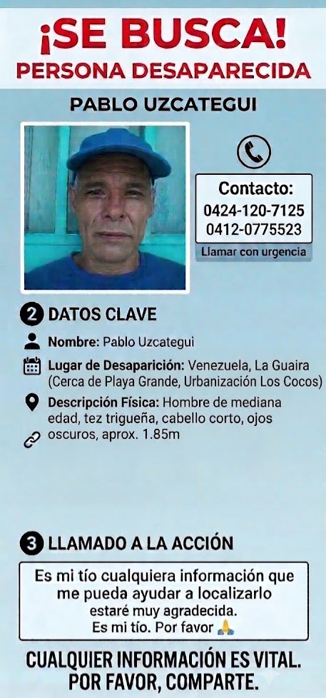 Pablo Uzcategui