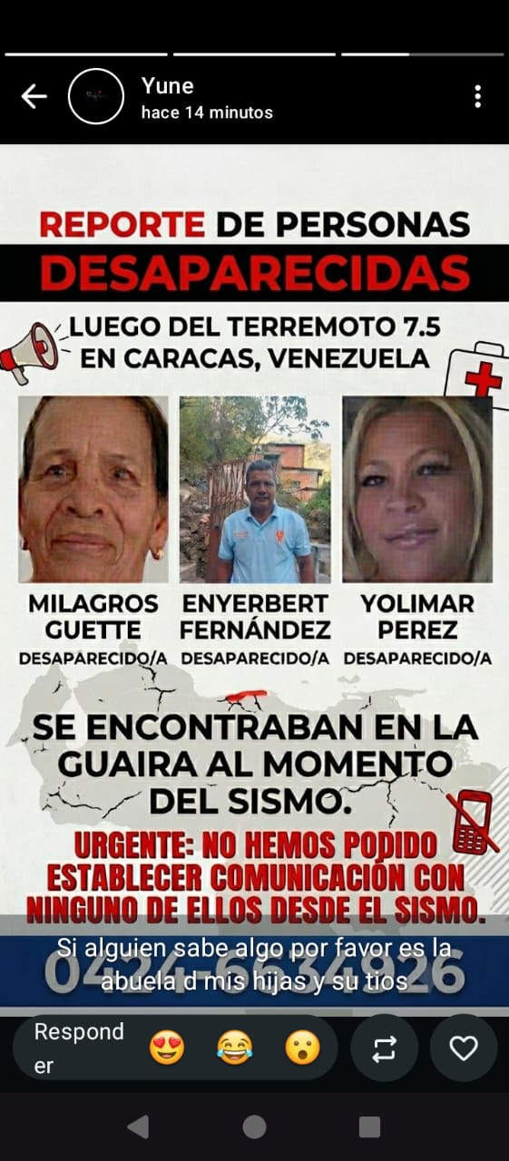 Milagros Guette