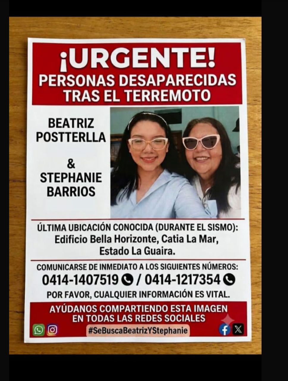 Beatriz Postterlla