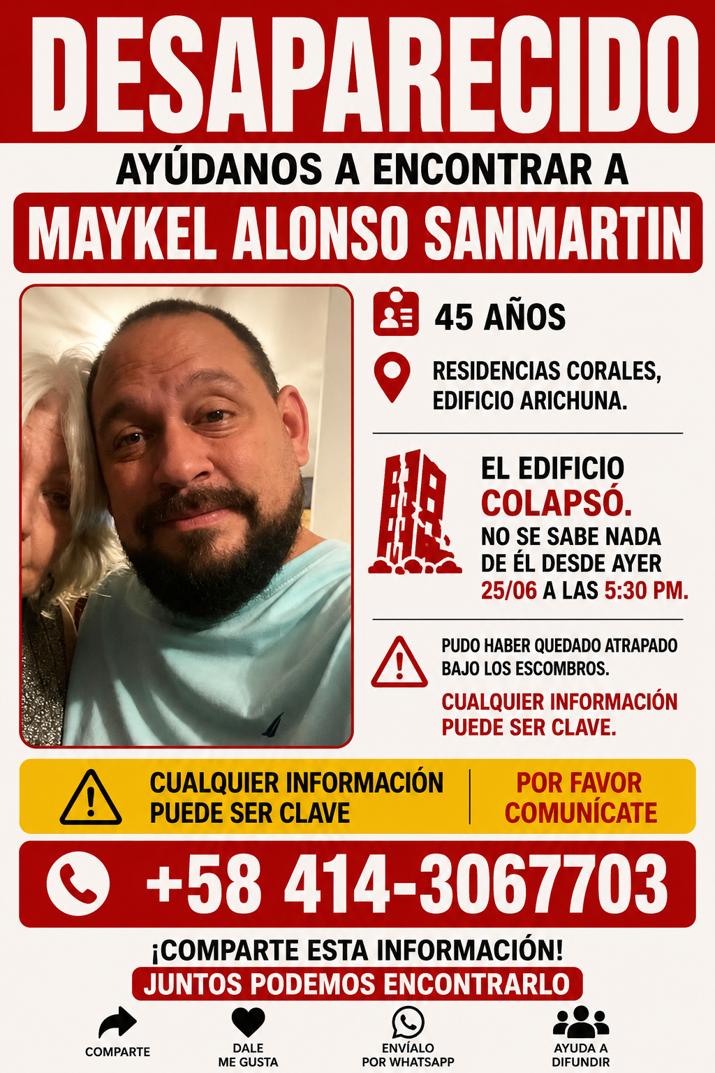Maykel Alonso Sanmartin