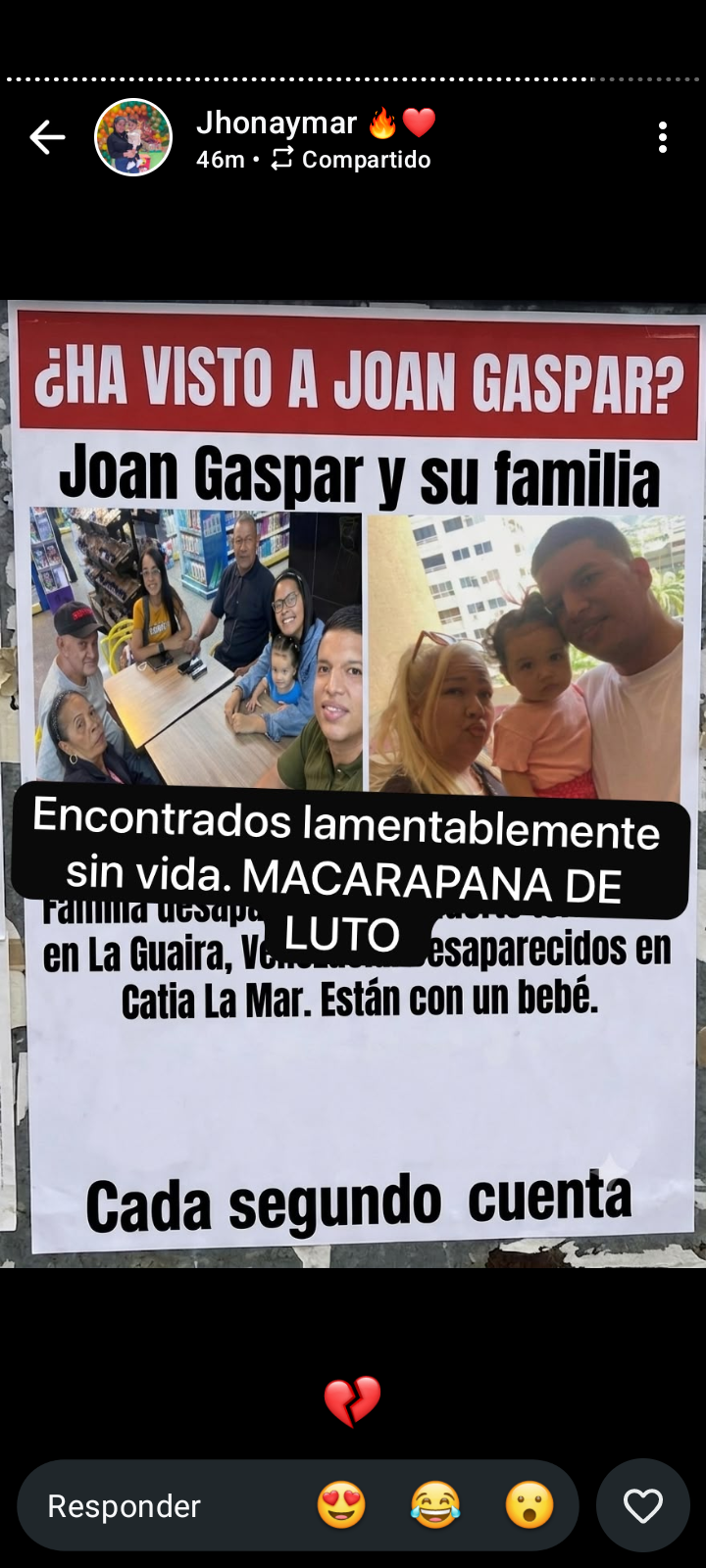 Joan Gaspar Gaspar