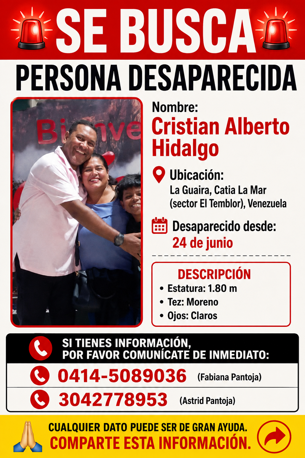 Cristian Alberto Hidalgo