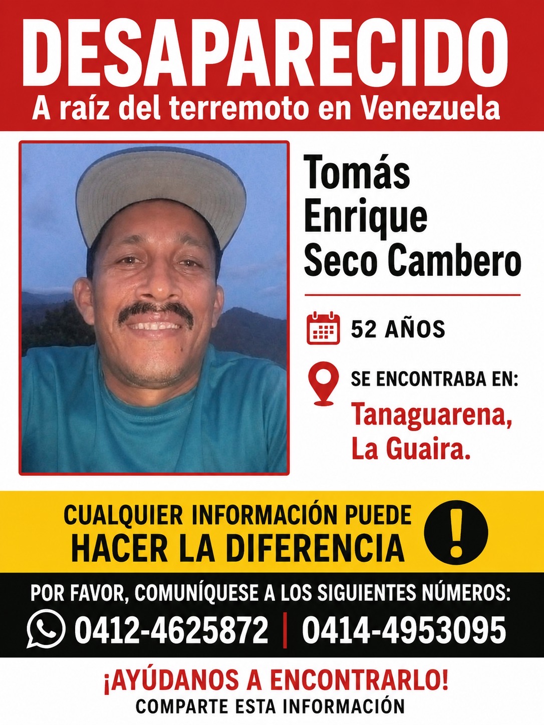 Tomas Enrique Seco Cambero