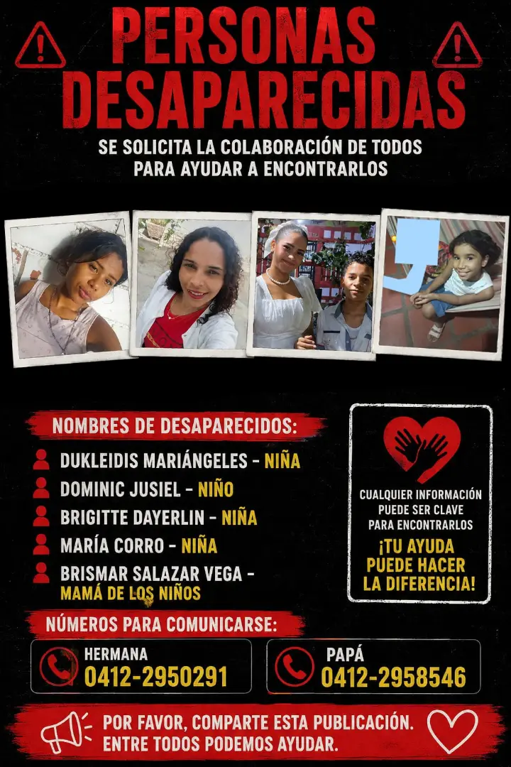 Brismar Salazar vega