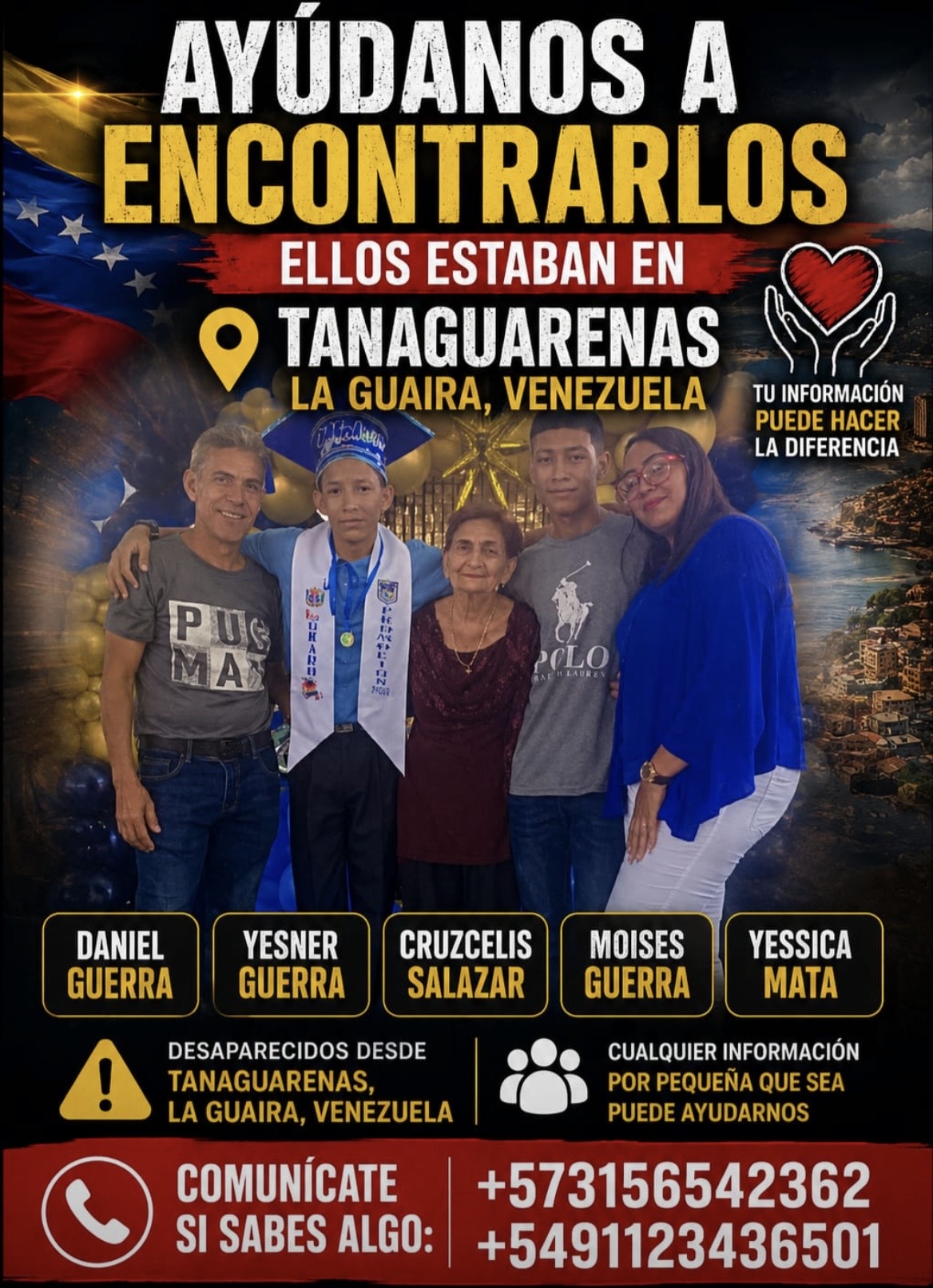Los que están En la publicación