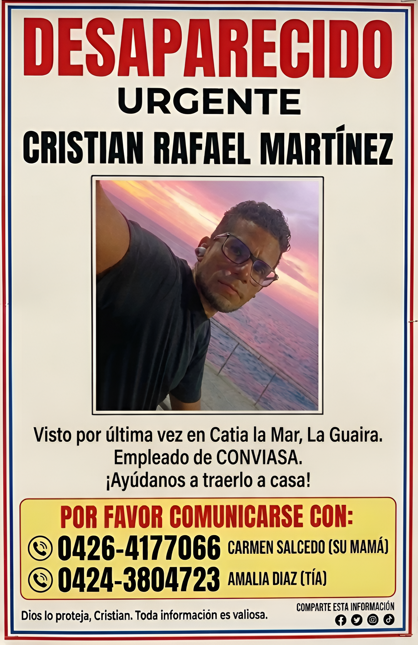 CRISTIAN RAFAEL MARTÍNEZ