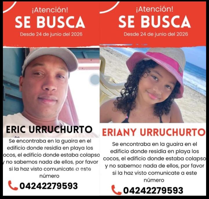 Erik erinny Urruchurto
