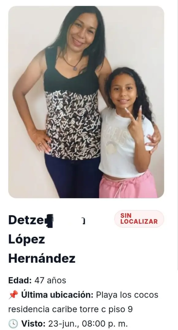 Detze Carolina López Hernández