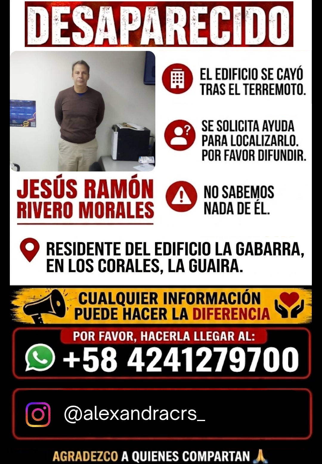 Jesus Ramón Rivero Morales