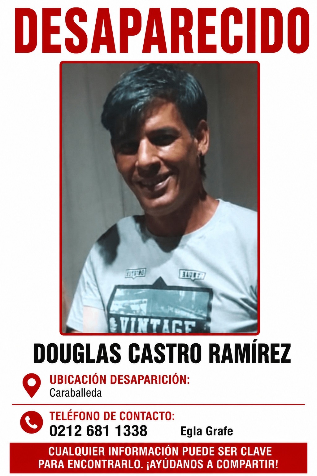 Douglas Castro