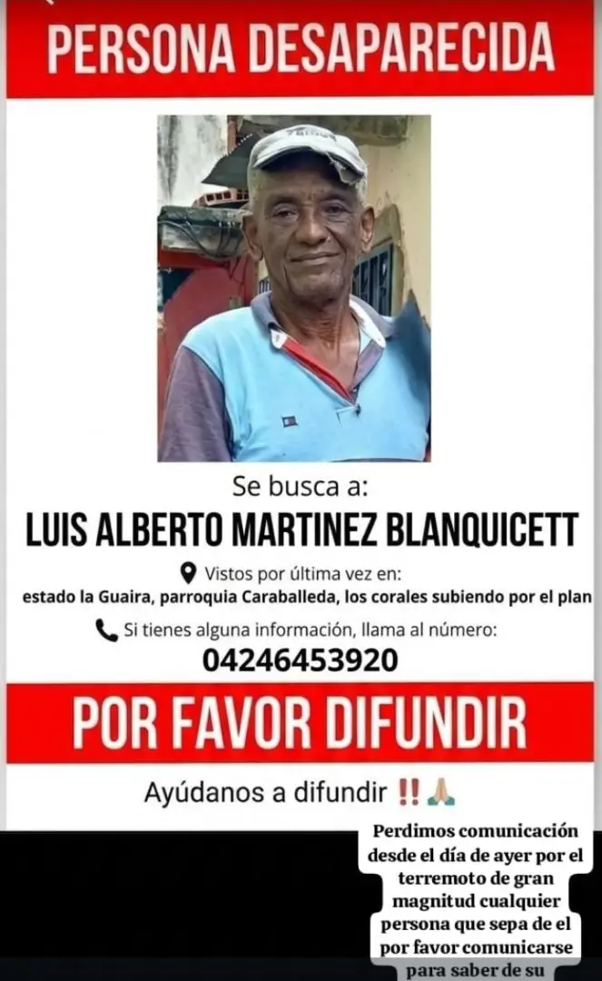Luis Alberto Martínez Blanquicett
