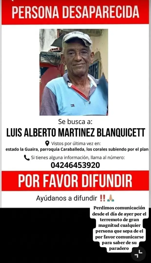 Luis Alberto Martinez blanquicett