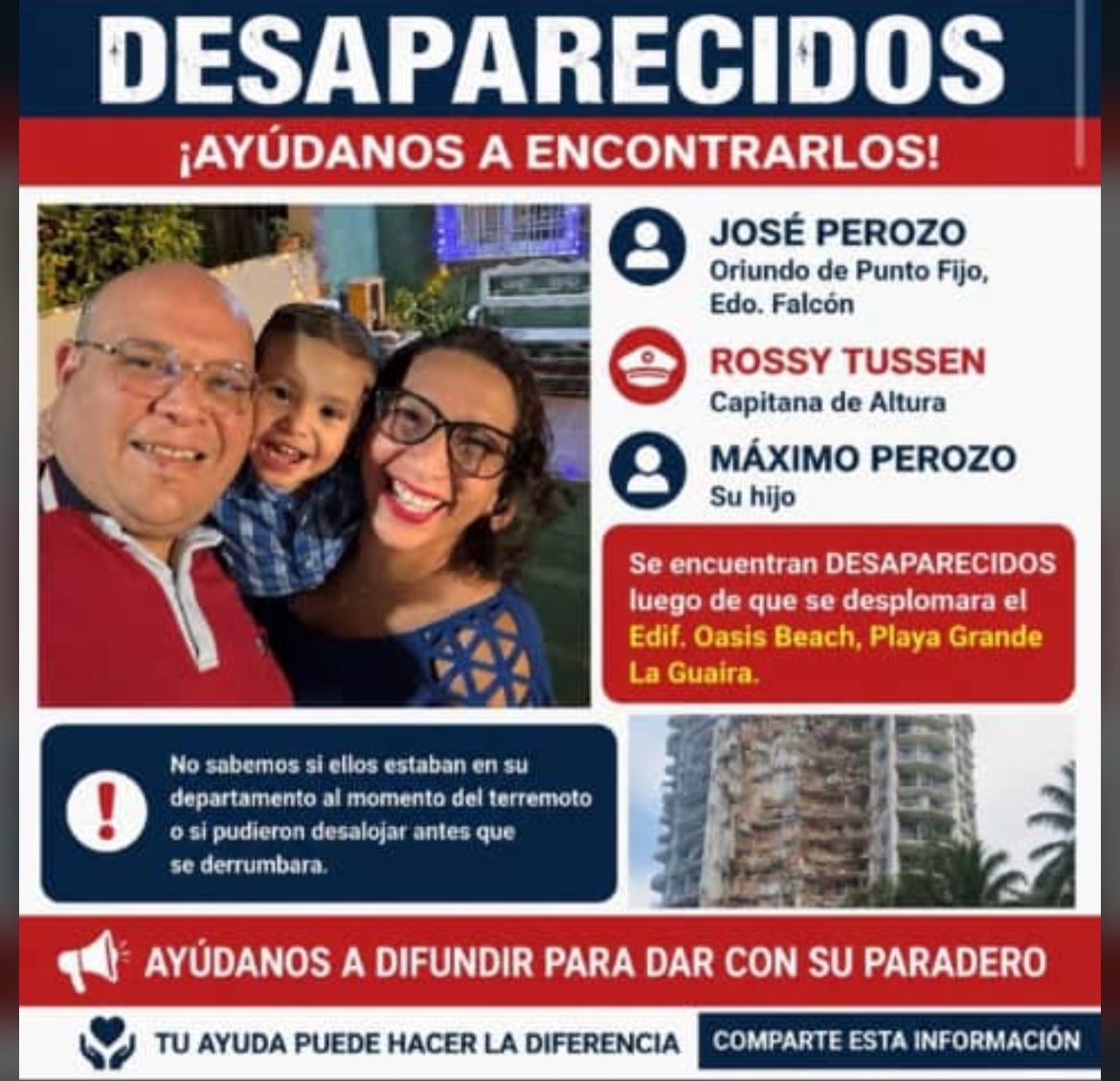 Jose Perozo