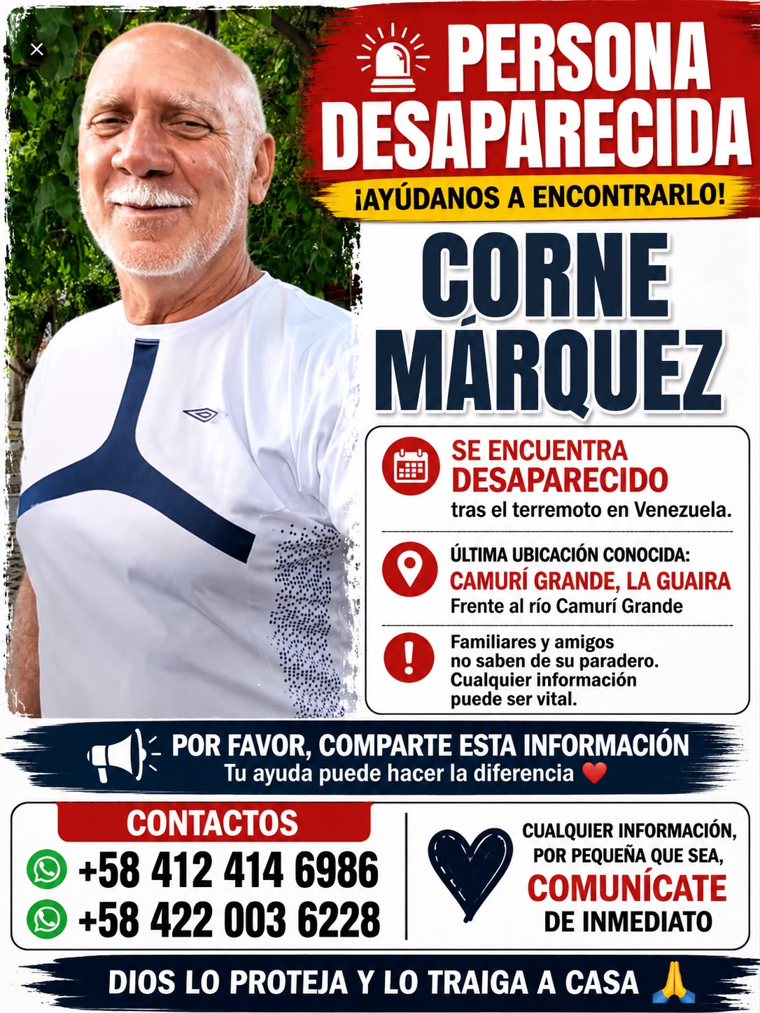 Corne ramon Marquez suarez