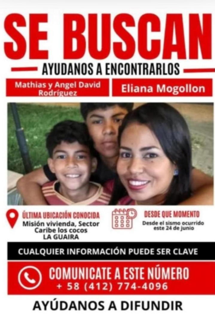 Eliana Mogollon