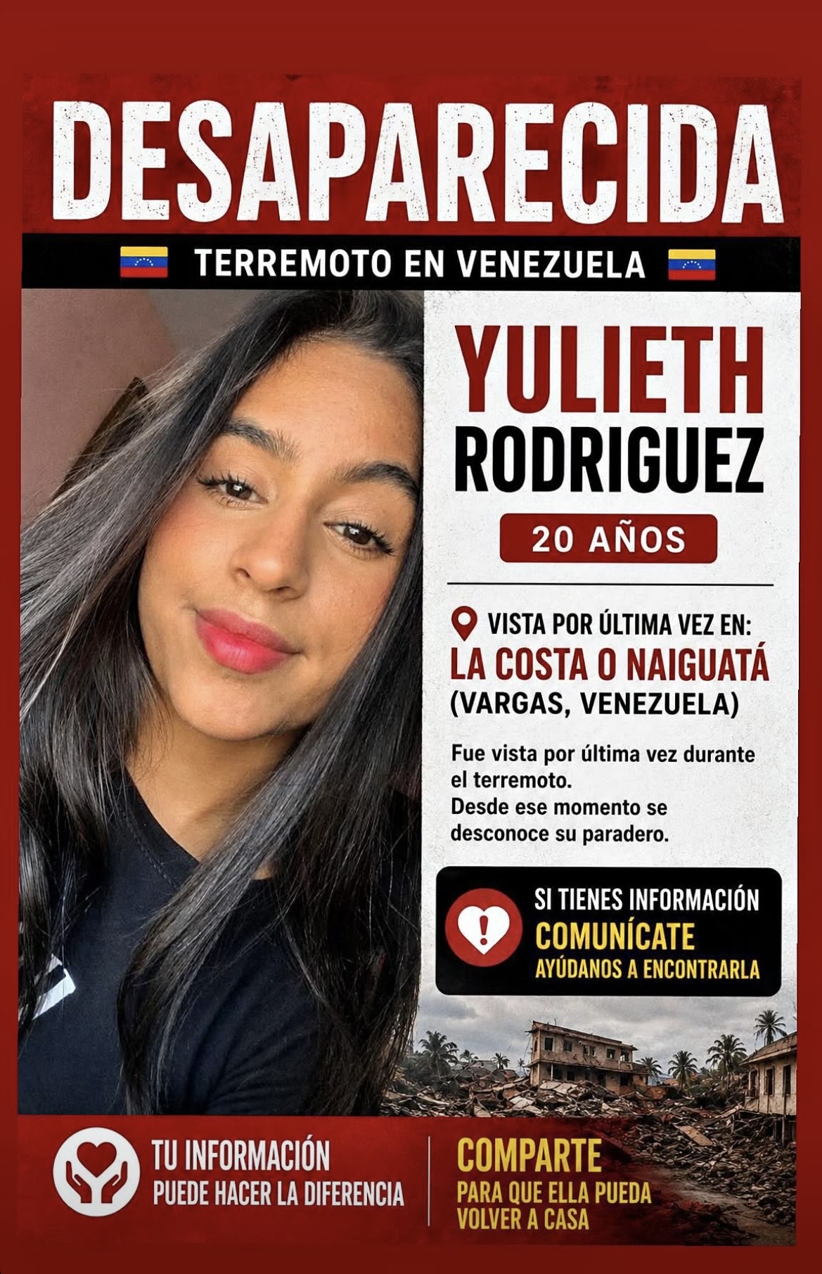 Yulieth Rodríguez