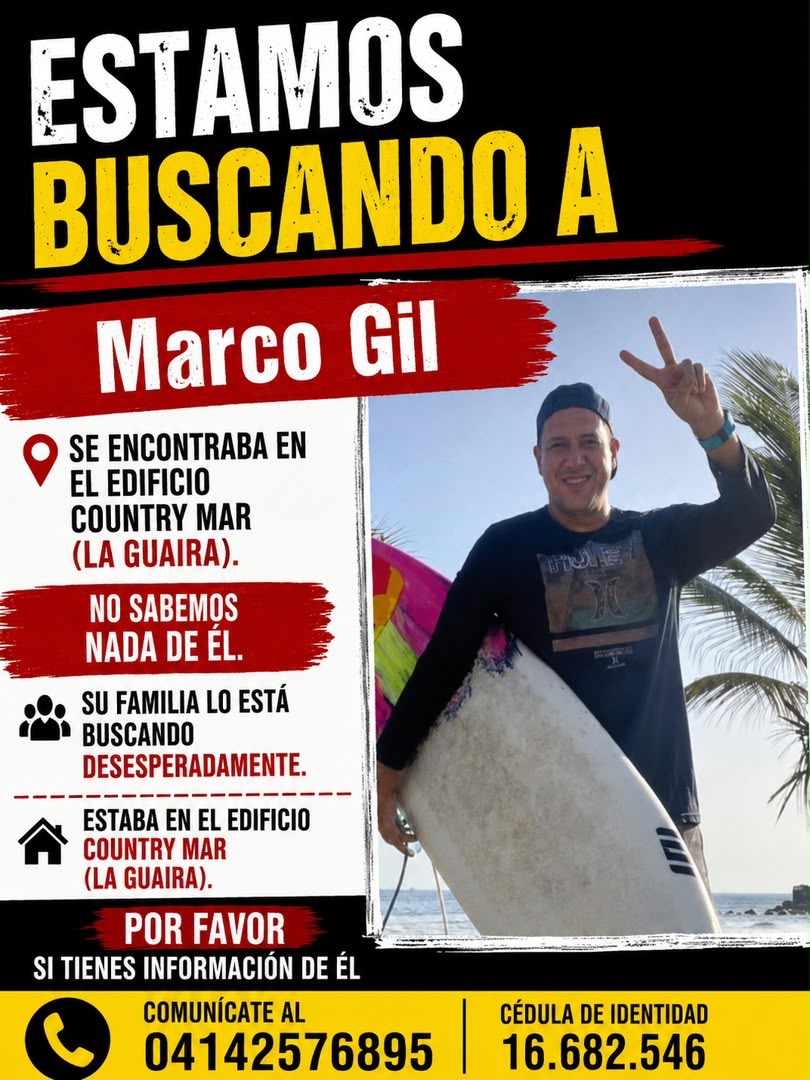 Marco Antonio Gil Triana
