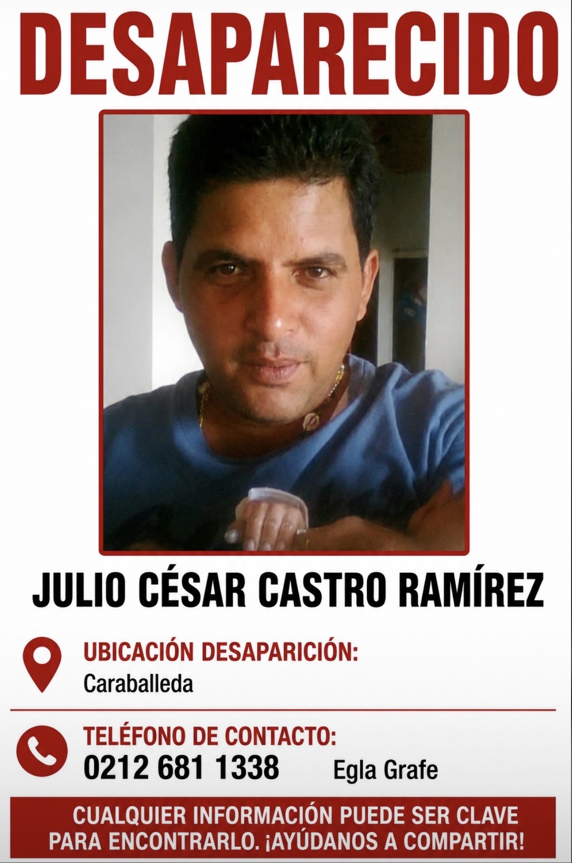 Julio Cesar Castro Ramírez