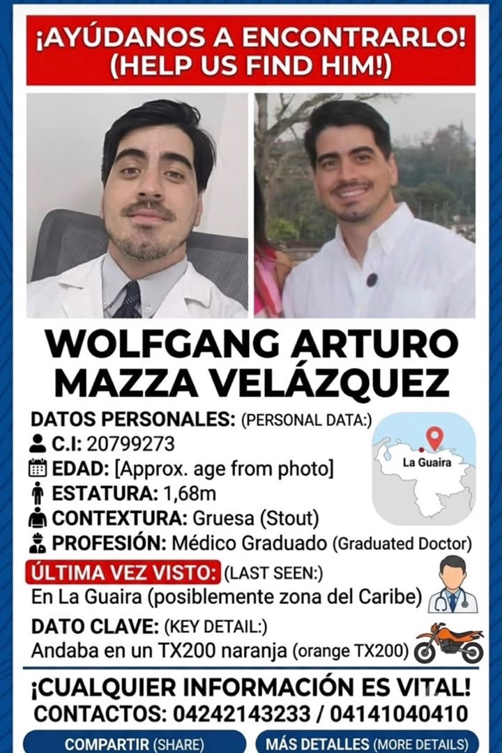 Wolfgang Arturo mazza Velazquez mazza Velazquez