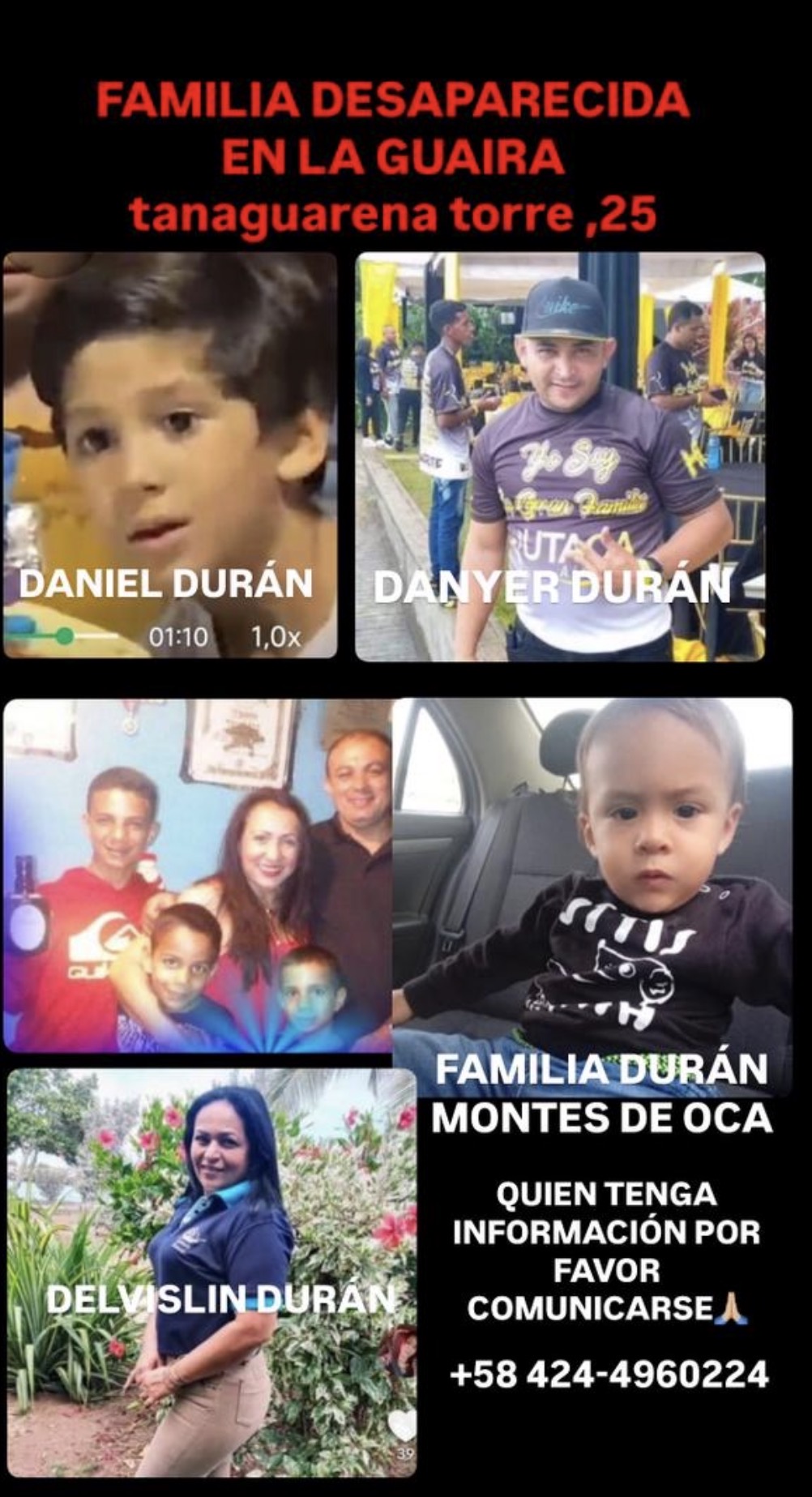 DANYER DELVIS MATHIAS DANIEL DURAN