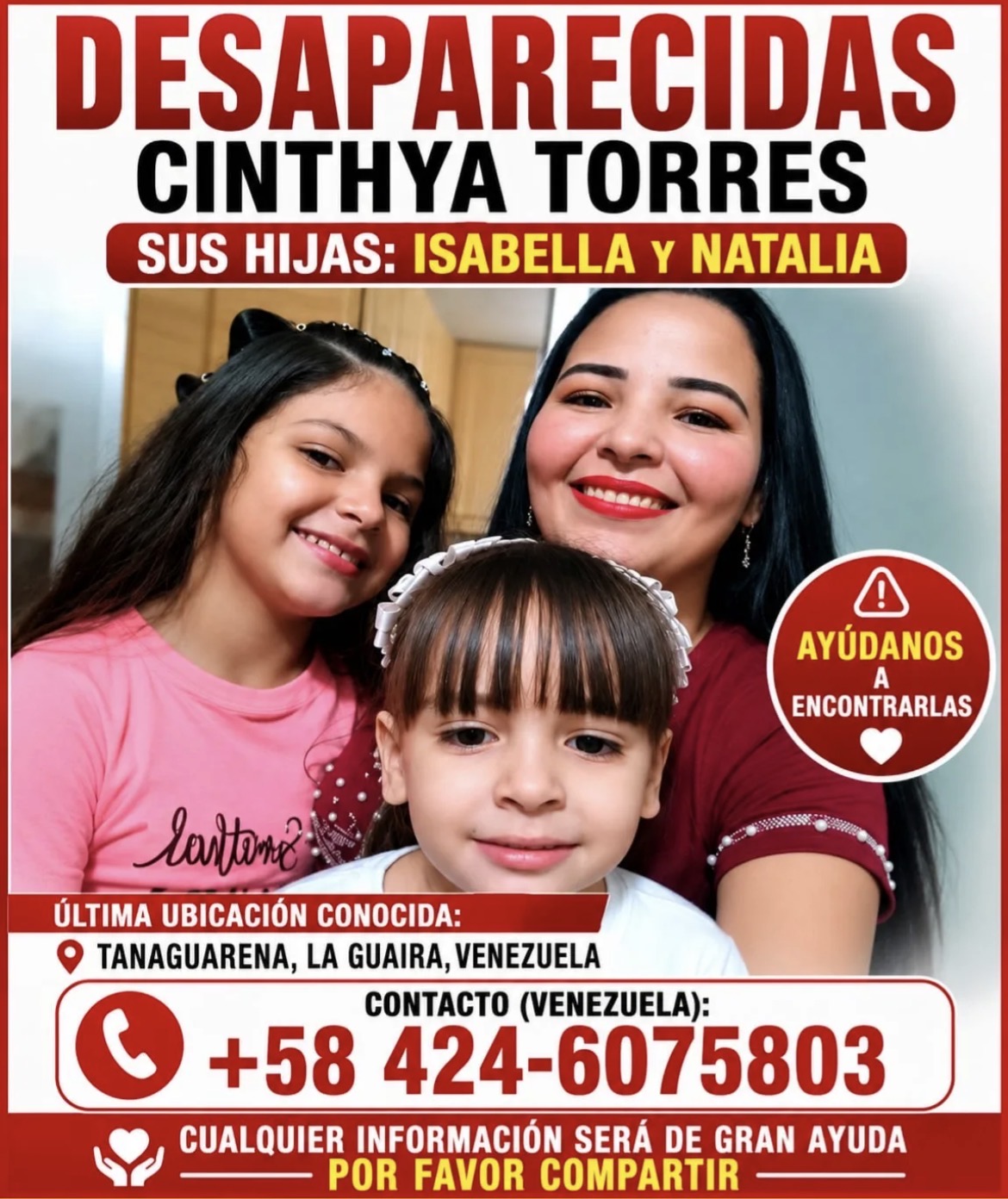 Cinthya Torres de Sandoval