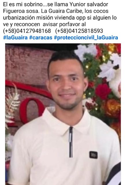 Yunior Salvador Figuroa Sosa