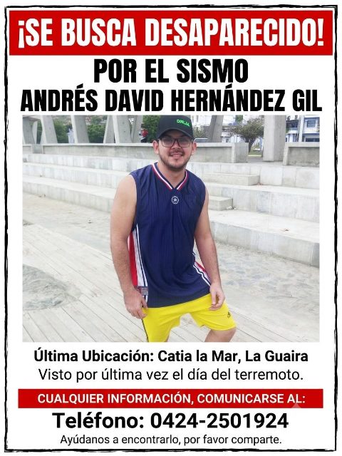 Andrés David Hernández Gil