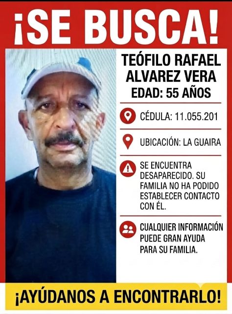 Teofilo Rafael Alvarez Vera