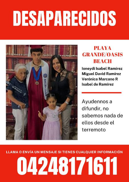 Miguel David Ramírez