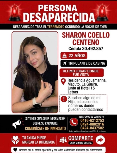 Sharon coello centeno