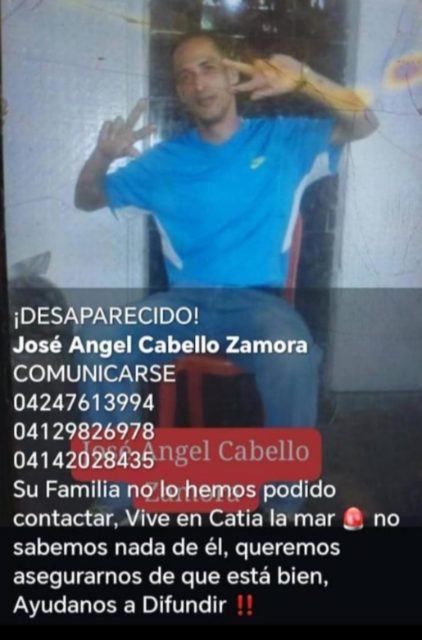 José Angel Cabello Zamora