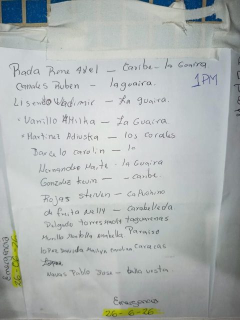 Mailyn Carolina Lopez Davila