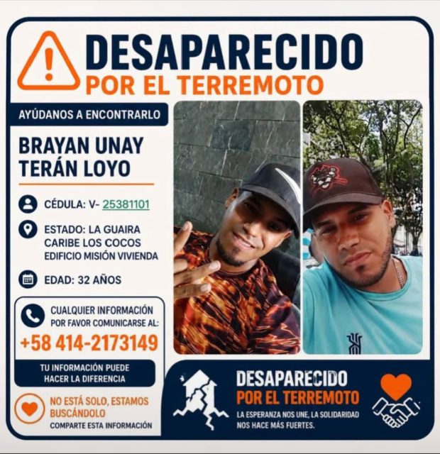 Brayan Teran Loyo
