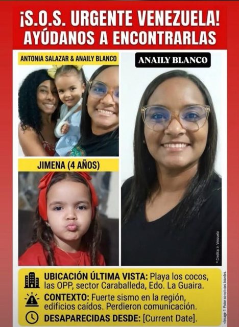 Anayli Blanco