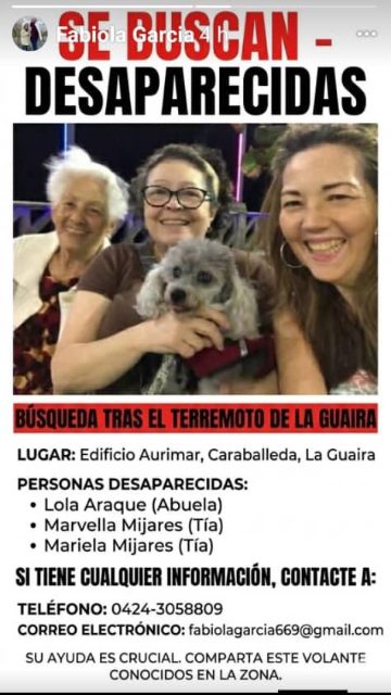 Lola Araque