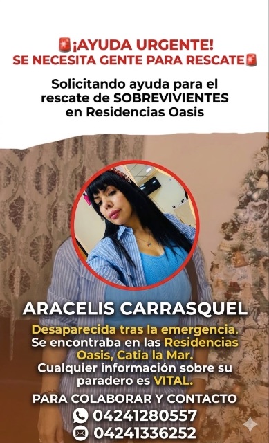 Aracelis