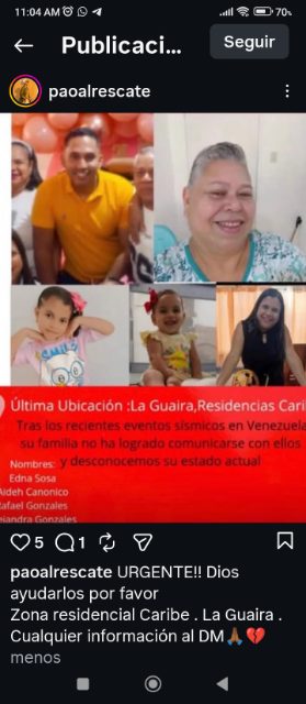 Haydée canónico, Edna Sosa, Rafael González, Alejandra González, Antonella González