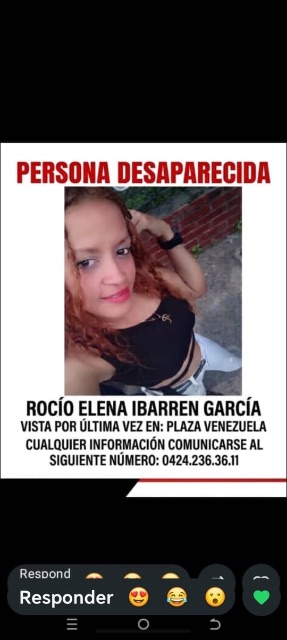 Rocio Elena Ibarren Garcia