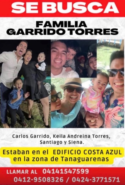 Carlos Garrido