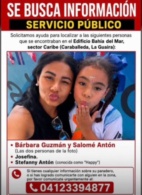 SALOME ANTON