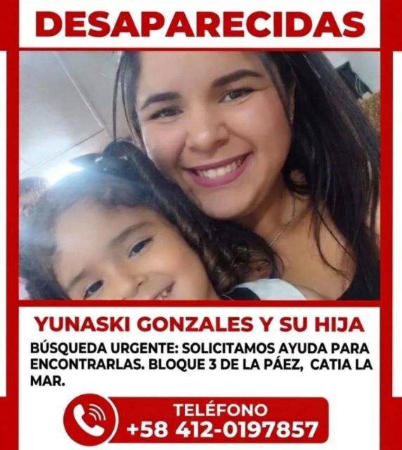 Yunasky Gonzalez