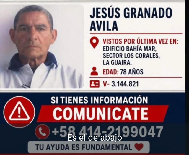 Jesus granado avila