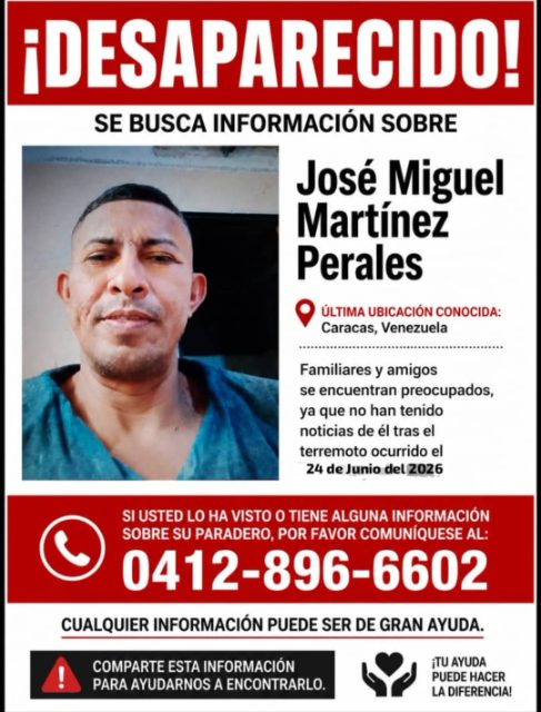 Jose Miguel Martinez perales