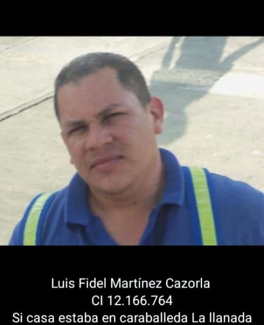 Luis Fidel Martinez Cazorla