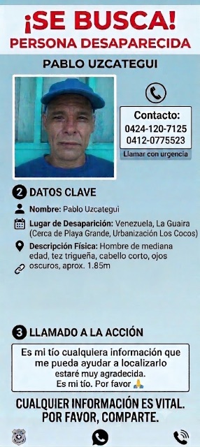 Pablo Uzcategui